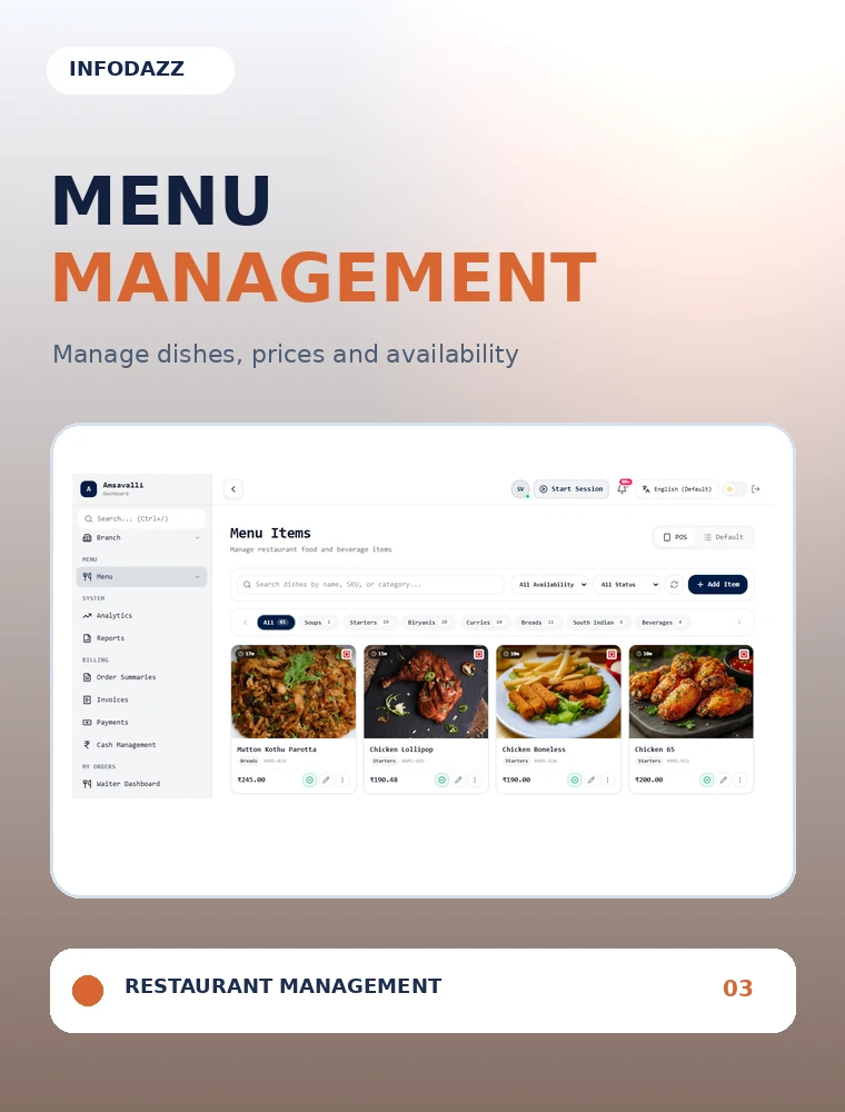 Resto POS - Menu Management