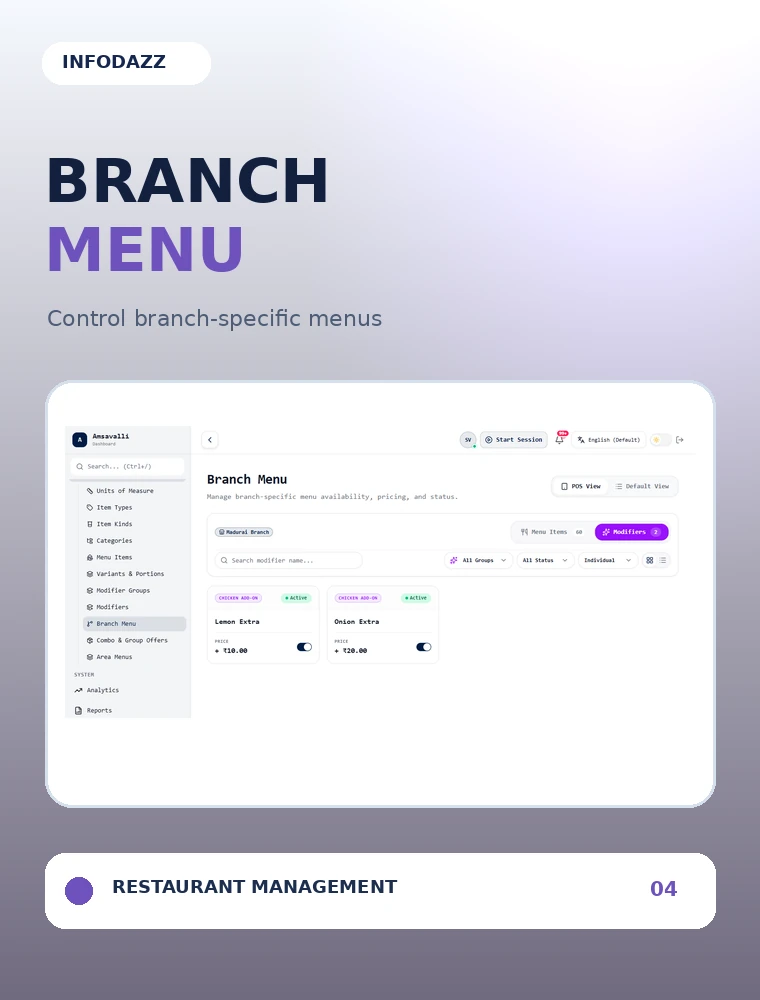 Resto POS - Branch-Specific Menus & Modifiers