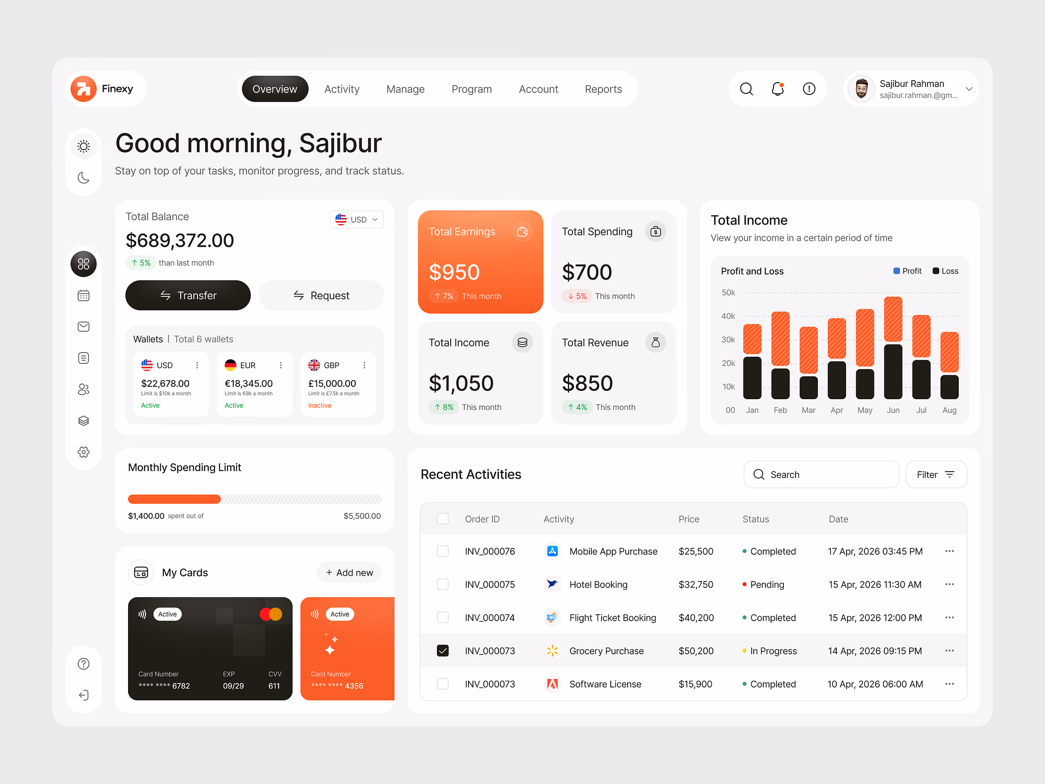 Infodazz Finance Lending and Financial Reporting Dashboard